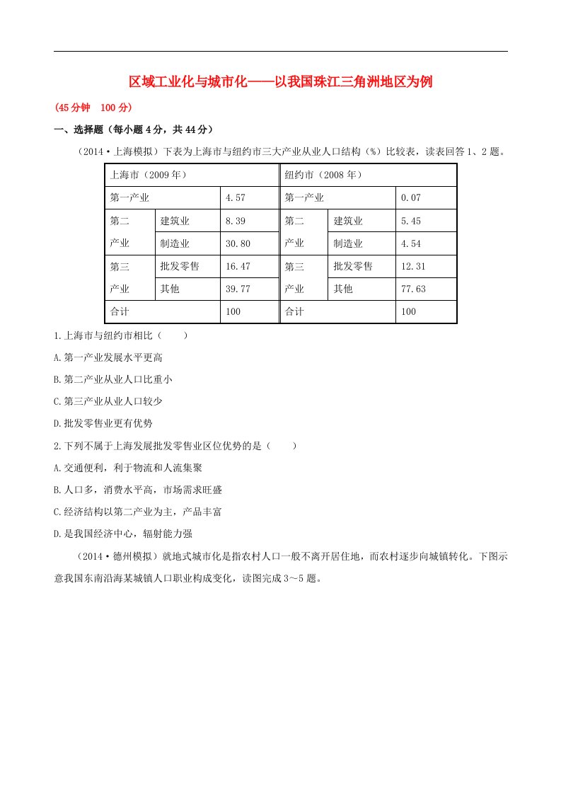 高考地理一轮专题复习《区域可持续发展》区域工业化与城市化