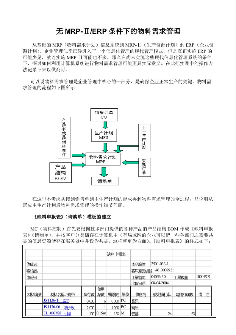 无MRP-ⅡERP条件下的物料需求管理