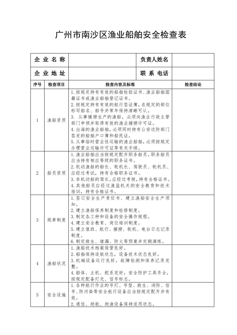 广州市南沙区渔业船舶安全检查表