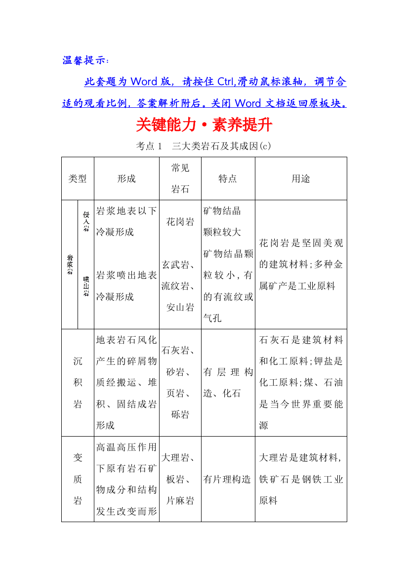 2021版地理名师讲练大一轮复习方略浙江专用湘教版关键能力&素养提升