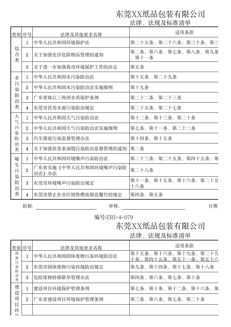 法律法规及标准清单