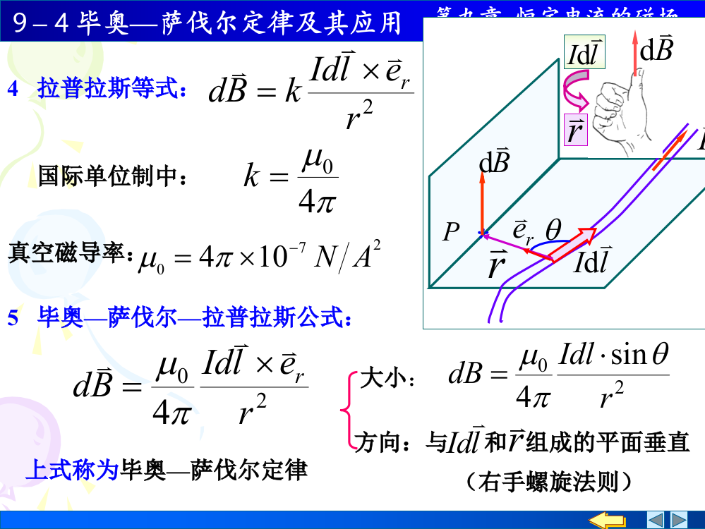 大学物理毕奥萨伐尔定律及其应用