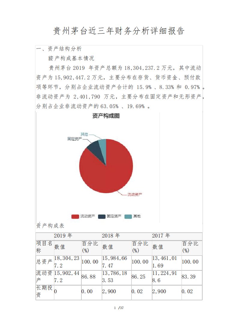 贵州茅台近三年财务分析详细报告