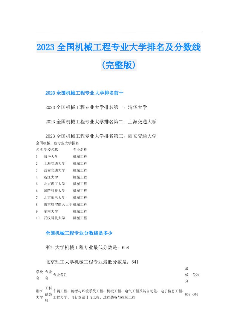 全国机械工程专业大学排名及分数线(完整版)