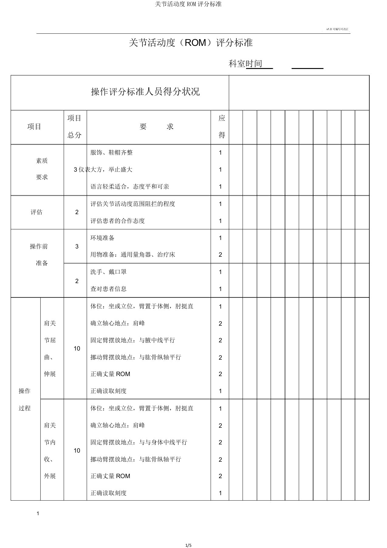 关节活动度ROM评分标准