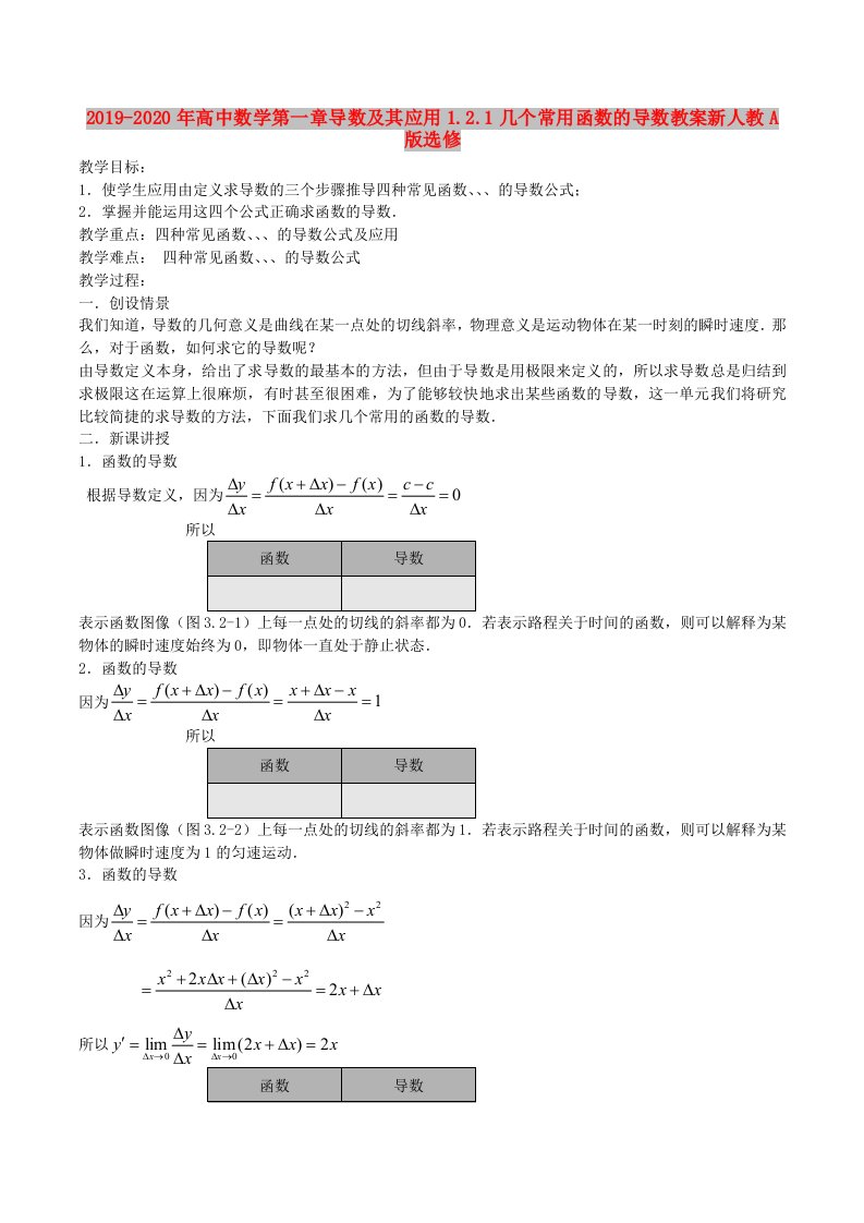 2019-2020年高中数学第一章导数及其应用1.2.1几个常用函数的导数教案新人教A版选修