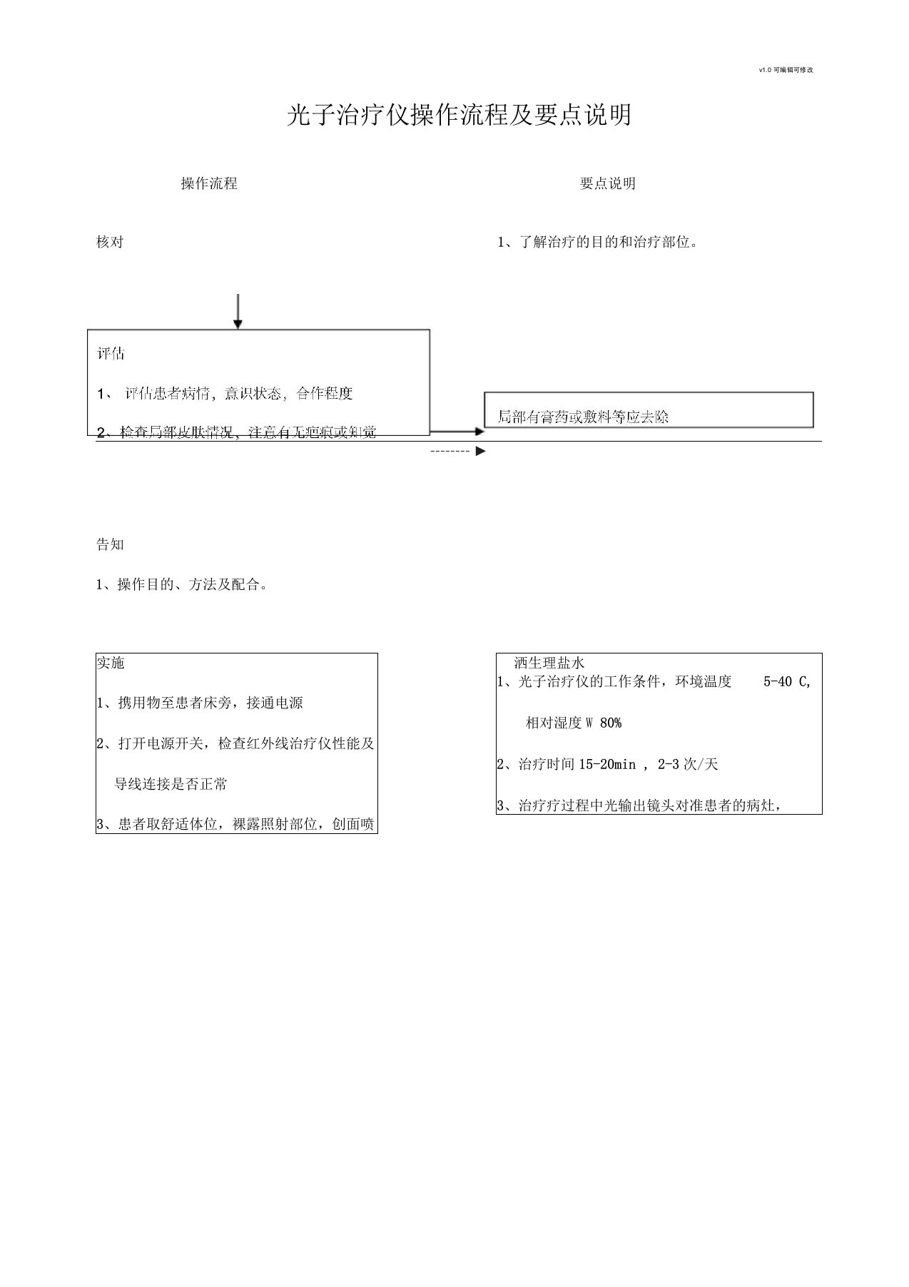 光子治疗仪操作流程