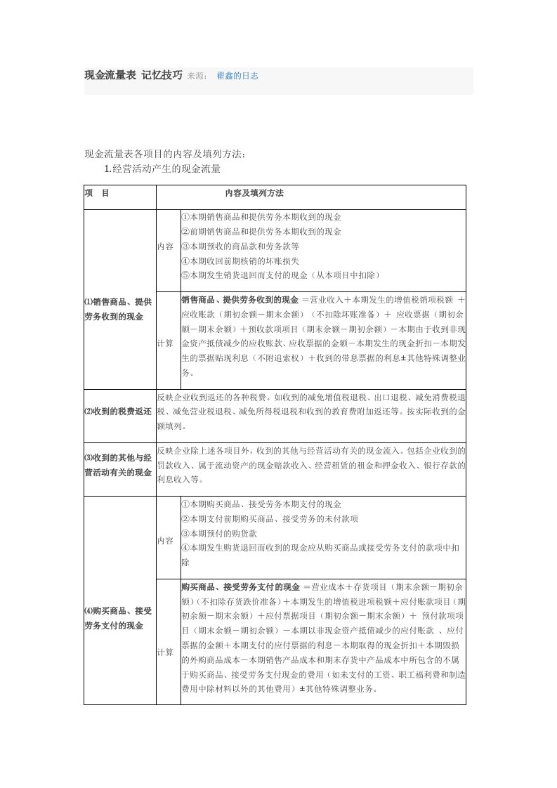 现金流量表记忆技巧来源