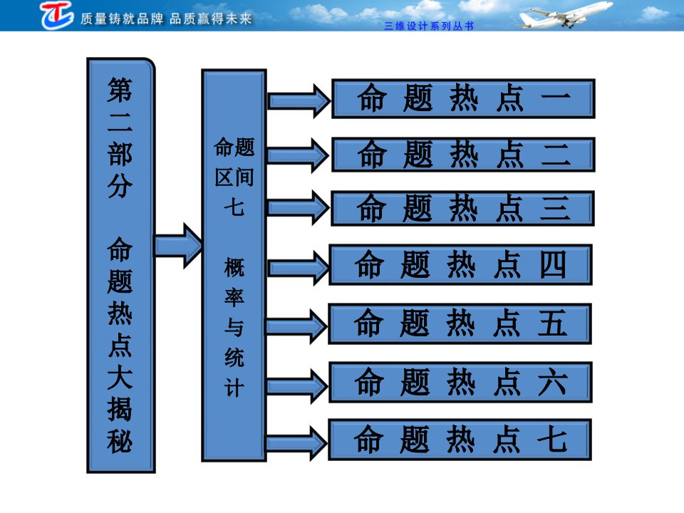 高考一轮三维设计数学命题区间7概率与统计