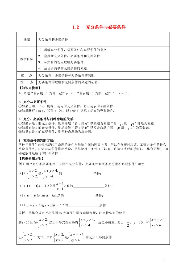 高中数学