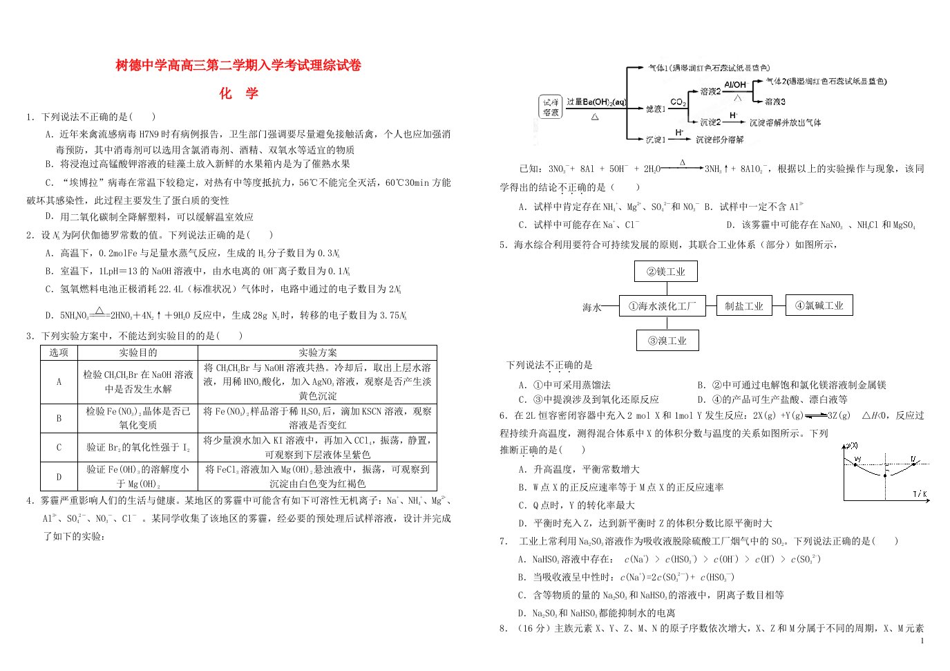 四川省成都市树德中学高三理综下学期入学考试（第六期）试题