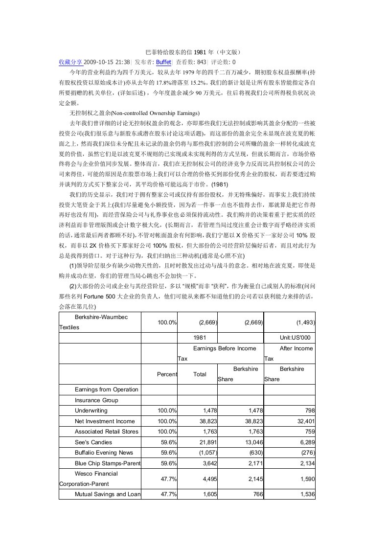 巴菲特给股东的信1981年