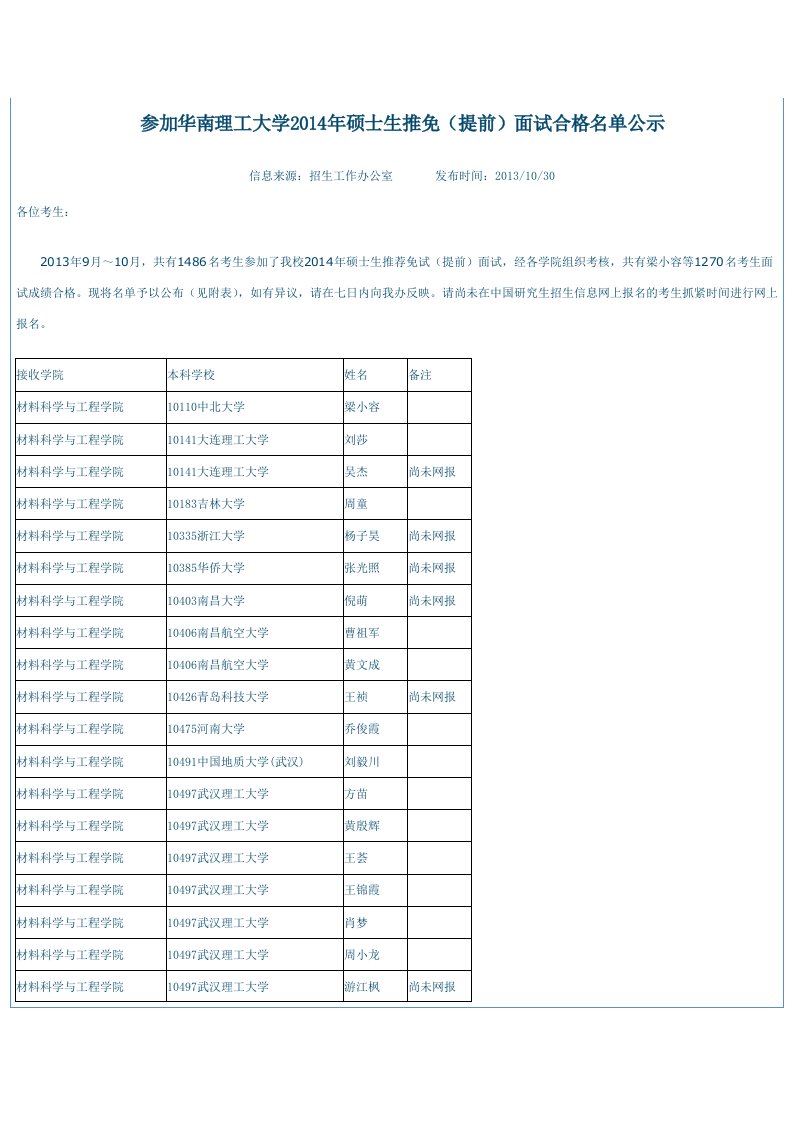 参加华南理工大学2016年硕士生推免(提前)面试合格名单公示