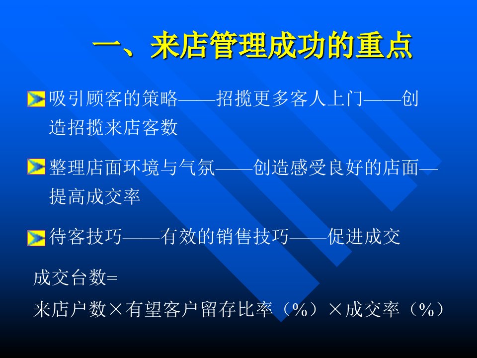 [精选]专营店卖场管理规范