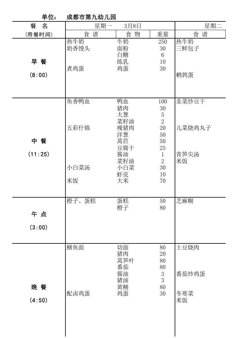 一周带量食谱及营养分析表