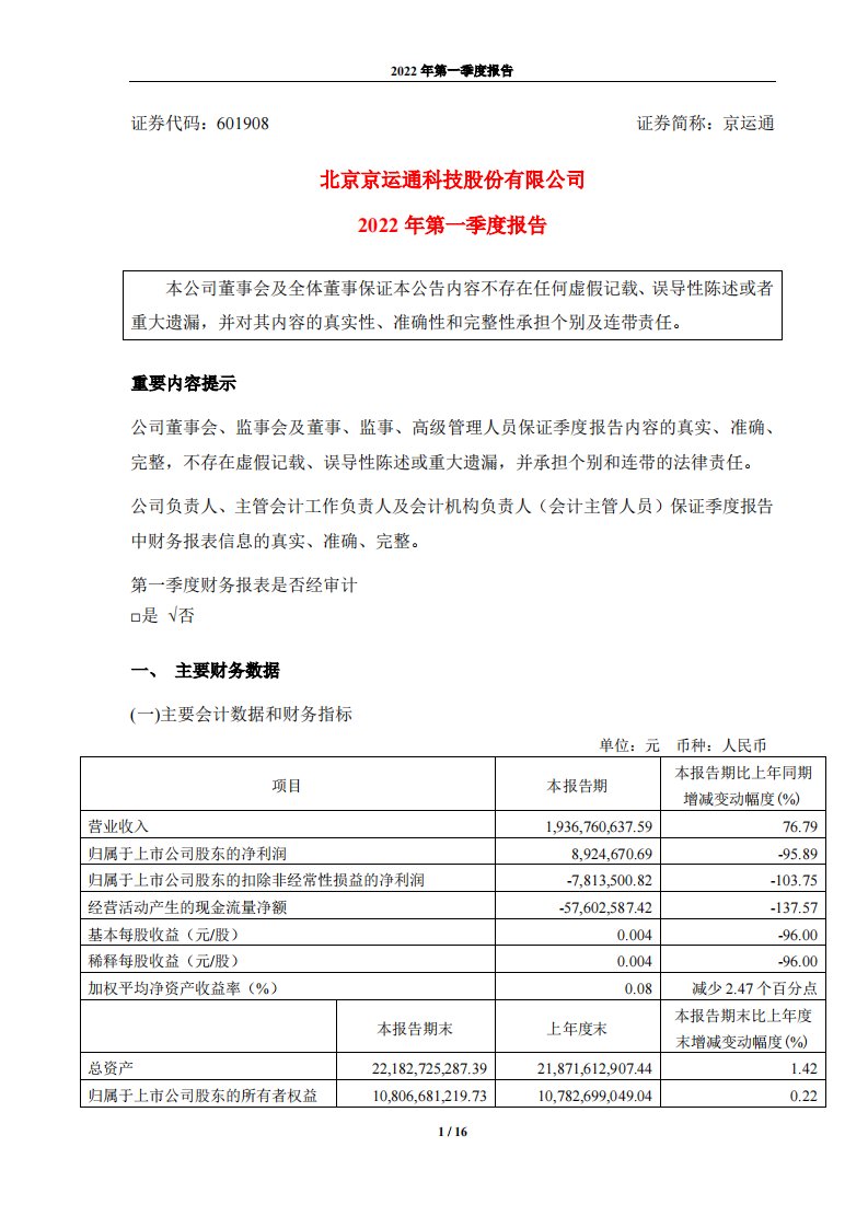 上交所-京运通2022年第一季度报告-20220427