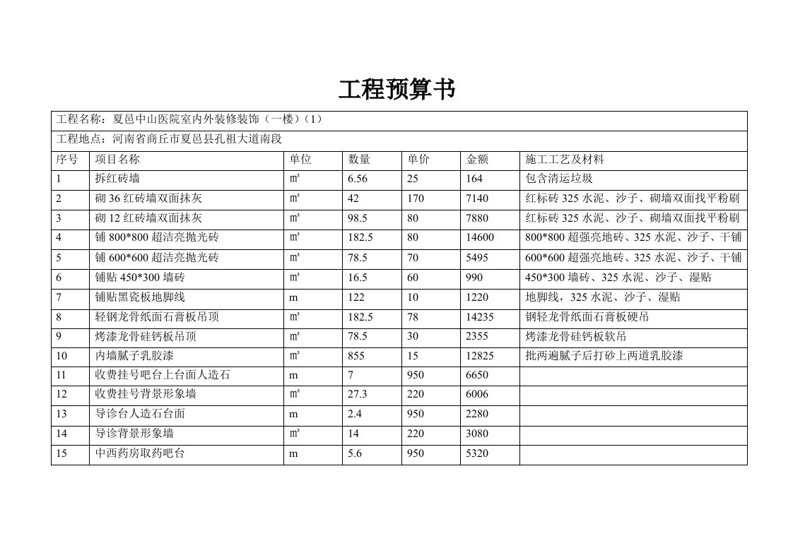 工程预算书