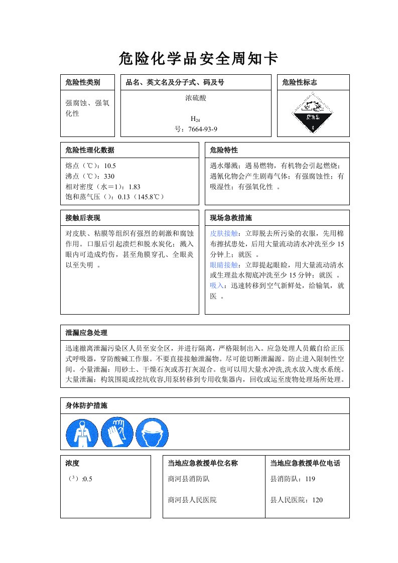 危险化学品安全周知卡编制完整版