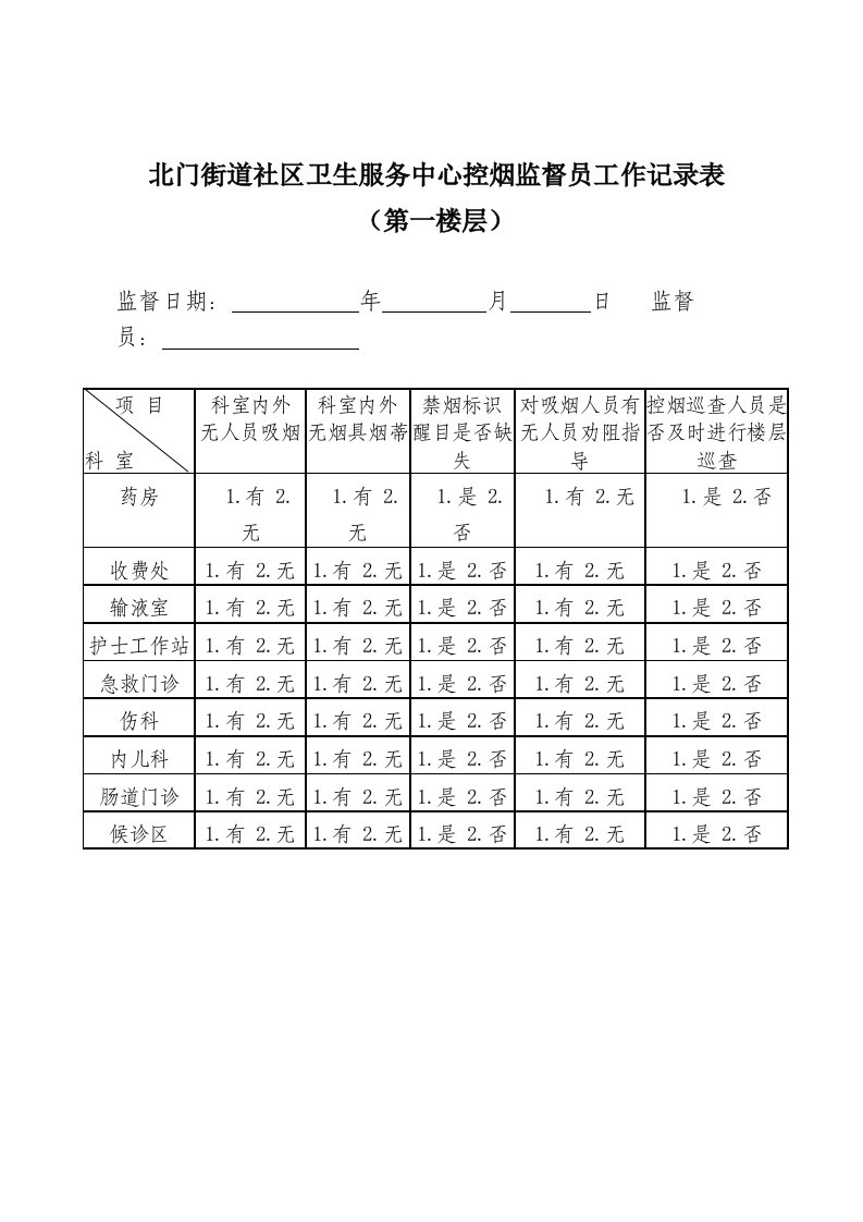 控烟监督员巡查员工作记录表