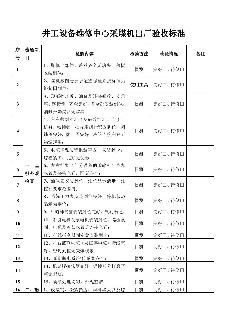 采煤机验收标准