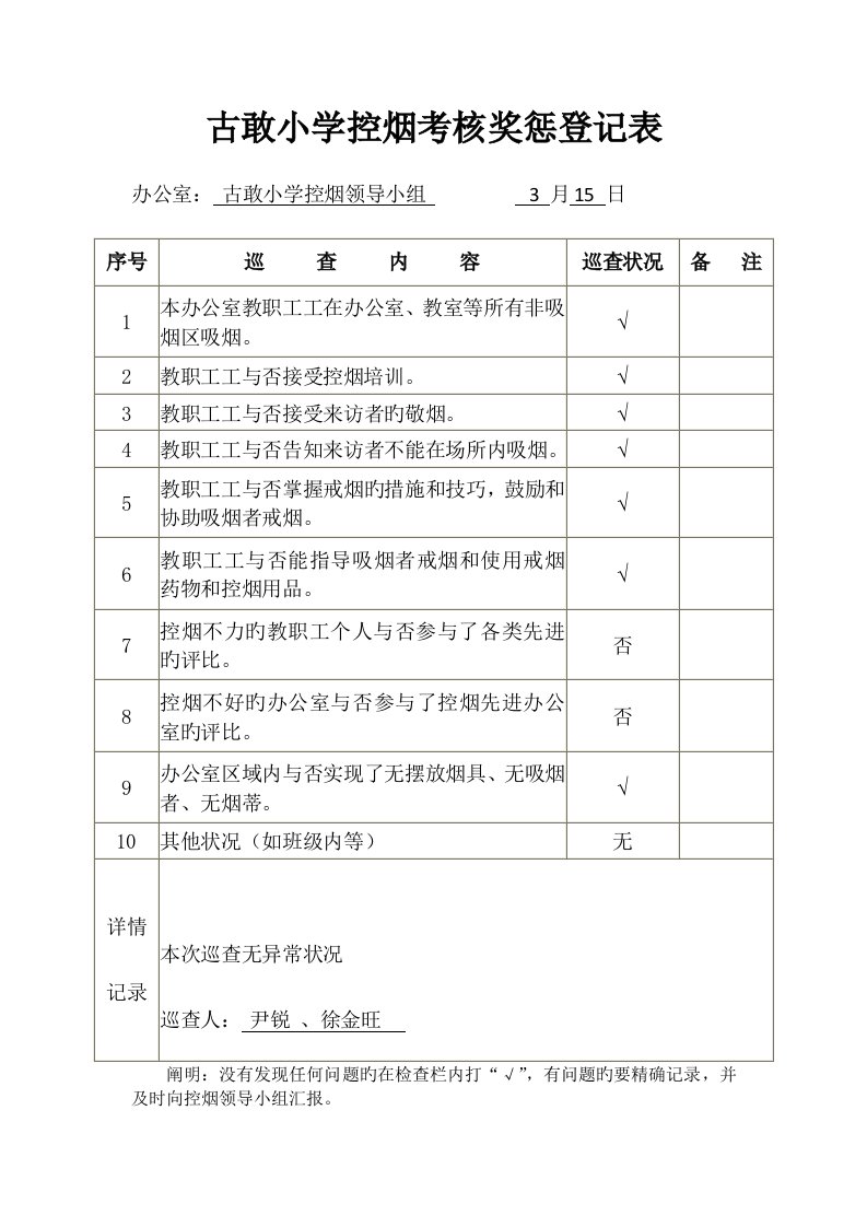 古敢小学控烟考评奖惩记录表