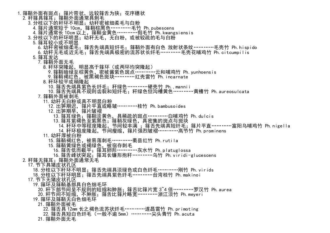 刚竹属分类检索表