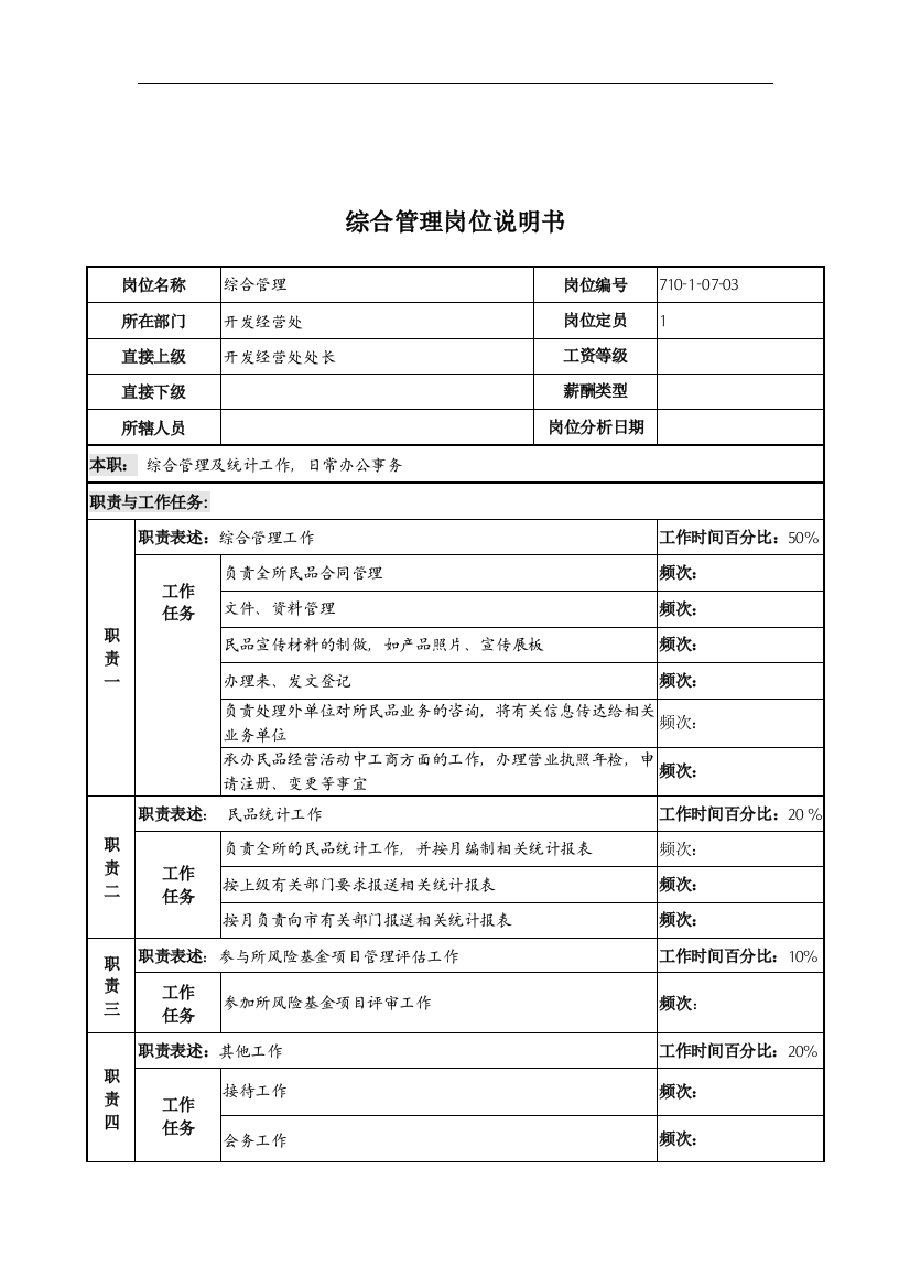 中船重工研究所开发经营处综合管理岗位说明书