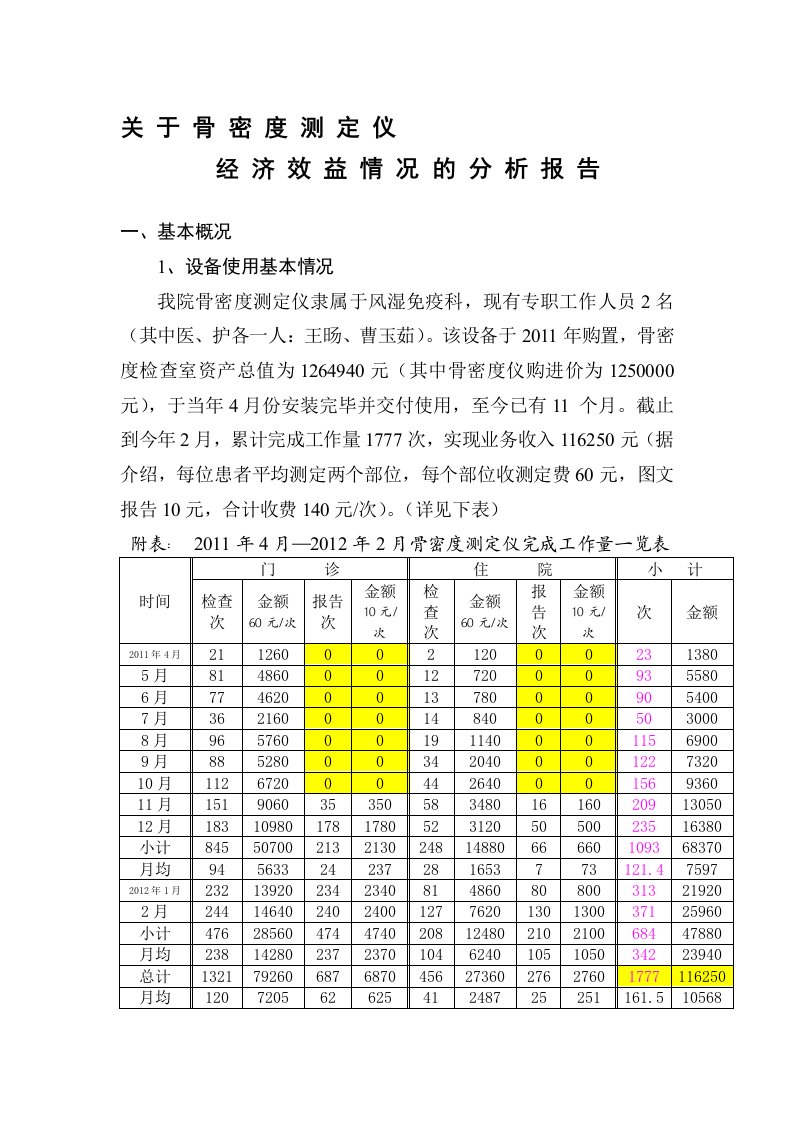 骨密度机效益报告