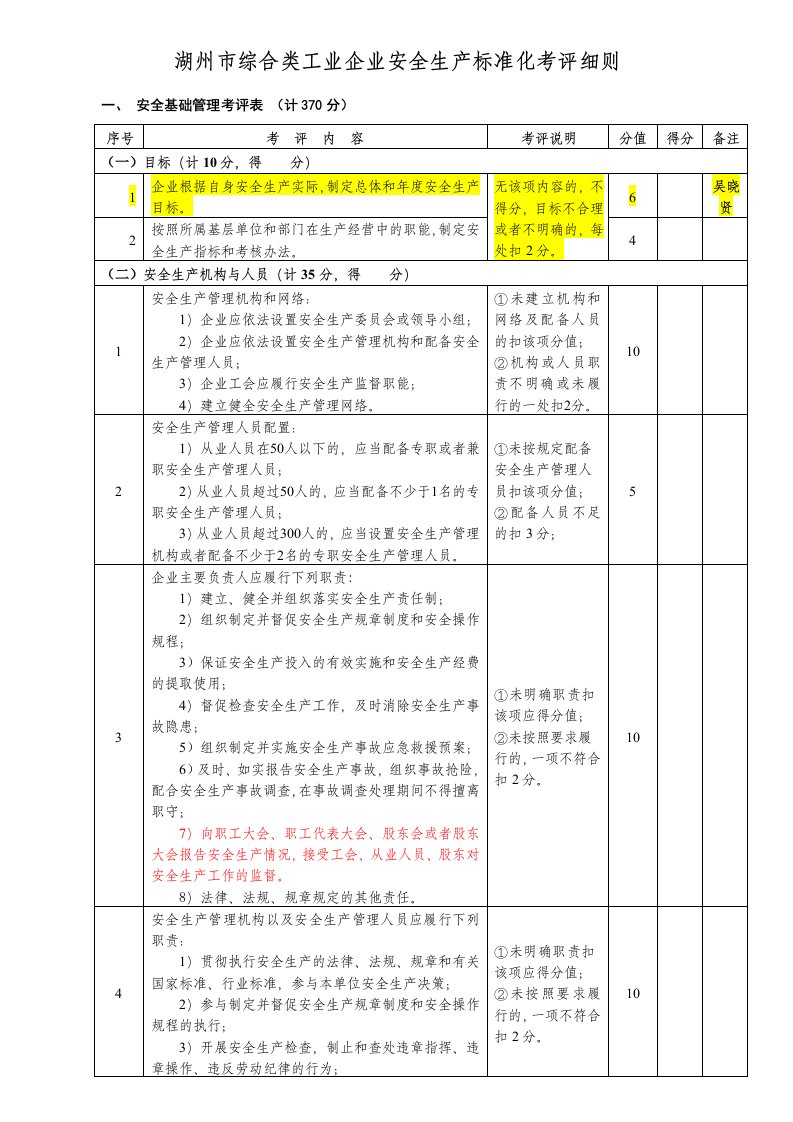 湖州市综合类工业企业安全生产标准化考评细则