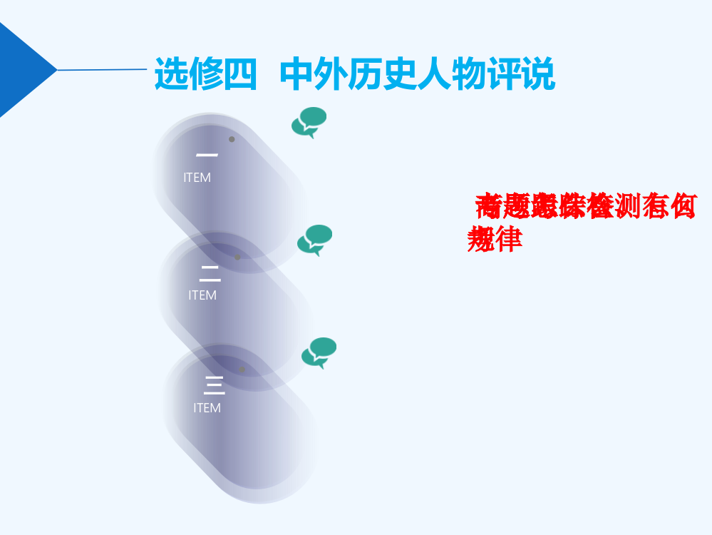 高考历史二轮复习（通史）课件：板块四