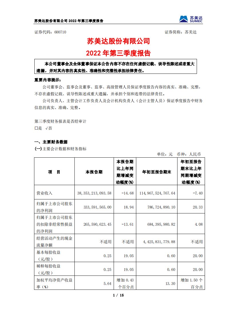 上交所-2022年第三季度报告-20221025