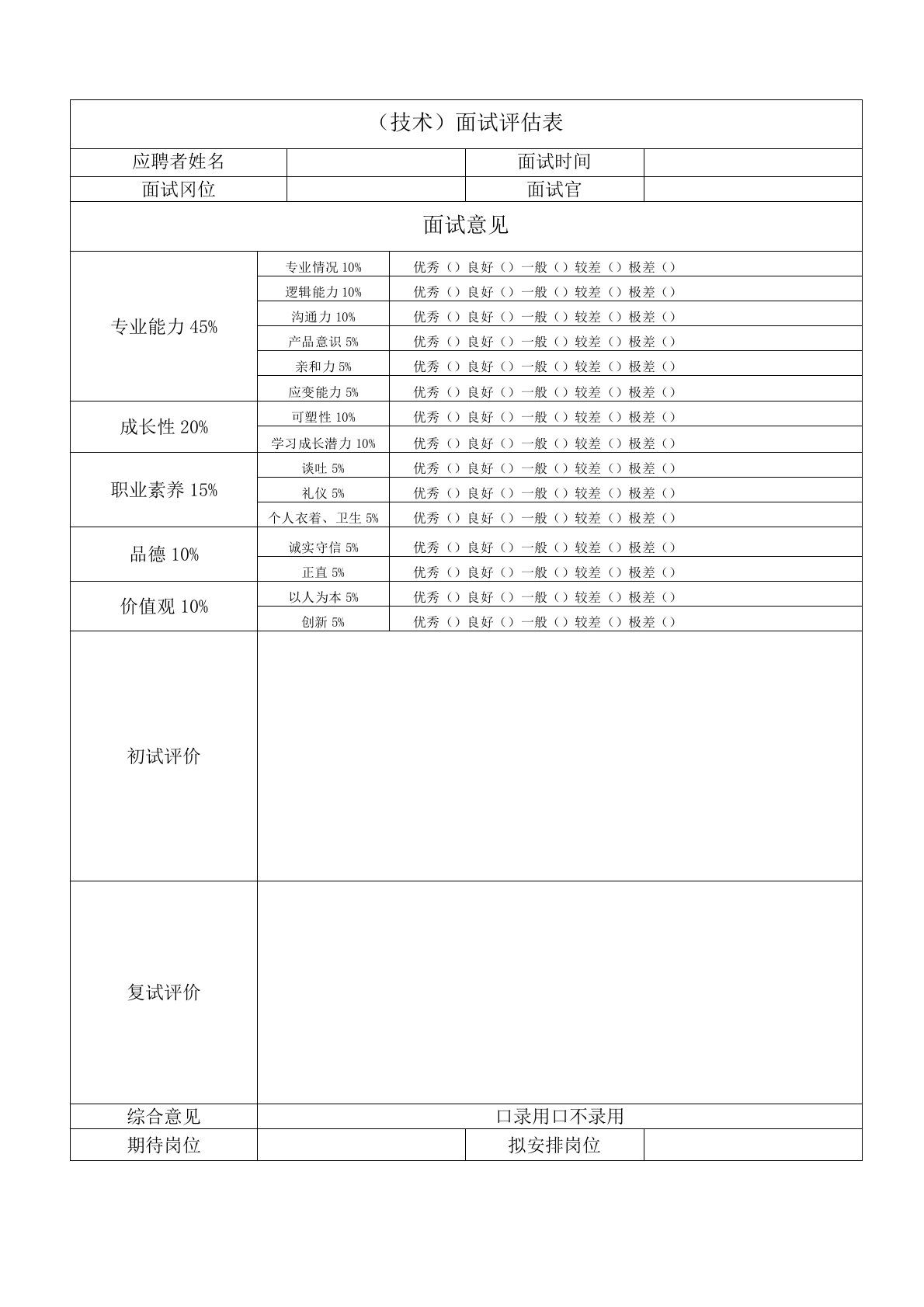 开发类面试评估表