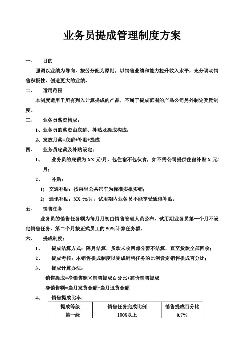 全新业务员提成管理制度方案