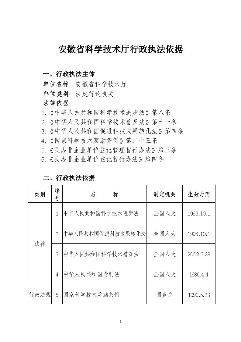 安徽省科学技术厅行政执法依据