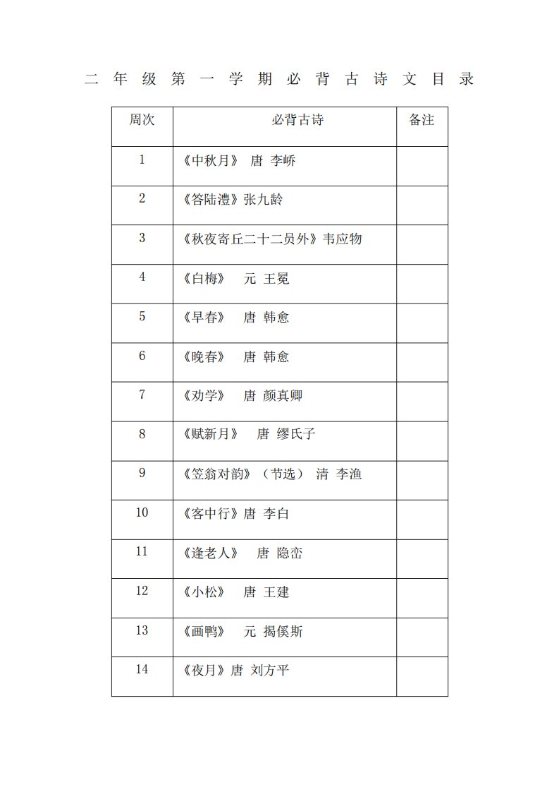 人教版二年级上学期必背古诗