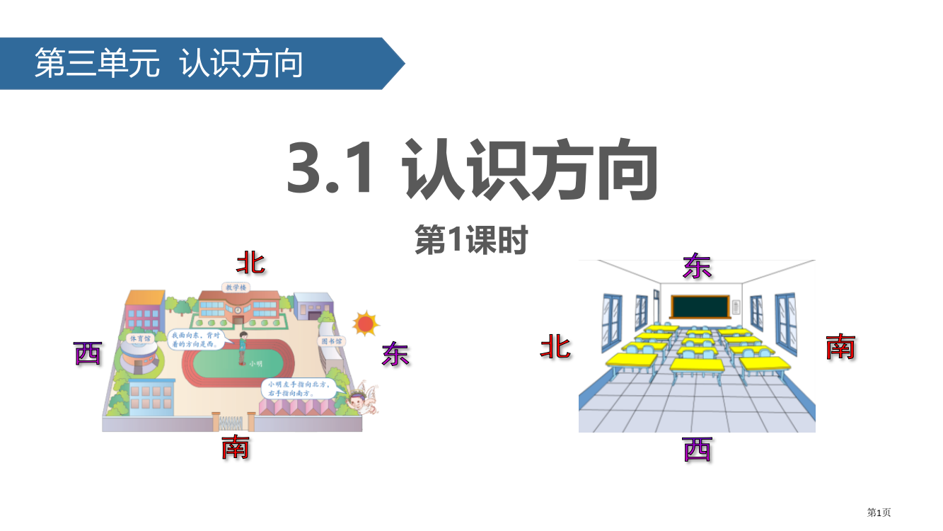 认识方向省公开课一等奖新名师优质课比赛一等奖课件