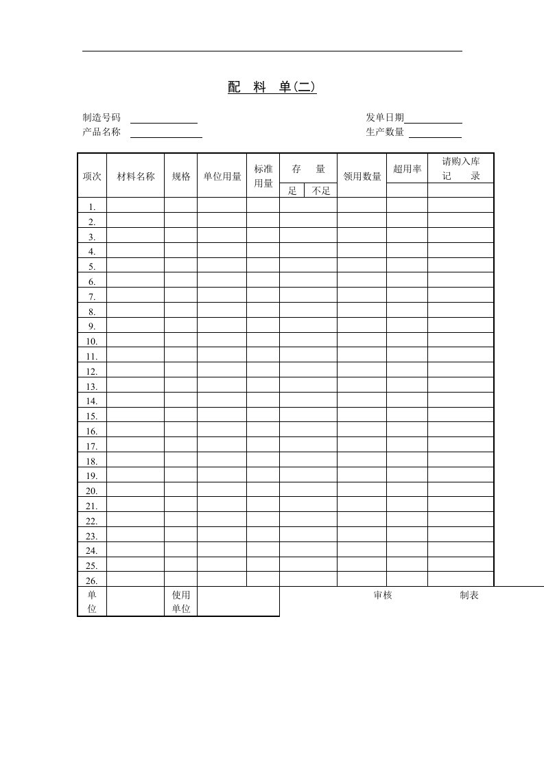 【管理精品】二、配料单(二)
