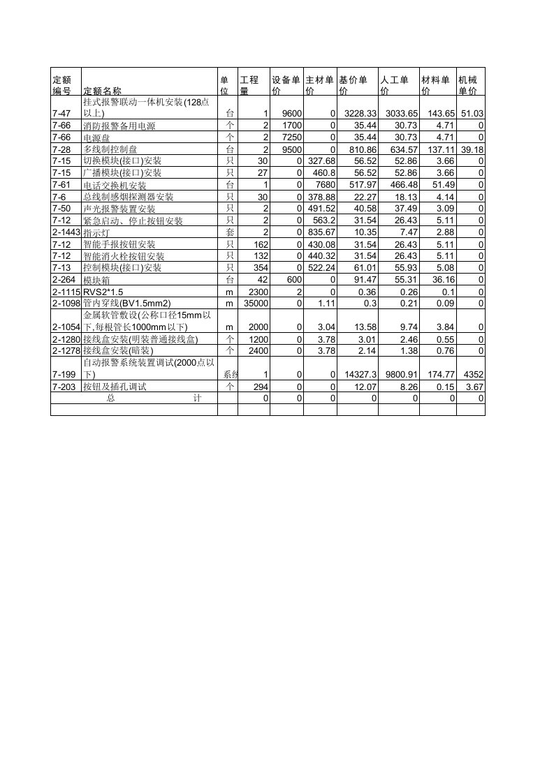 消防工程预算书