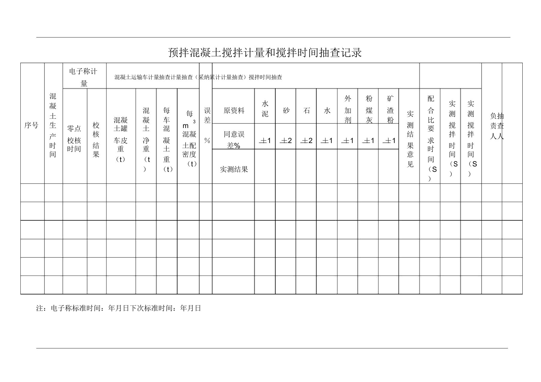 预拌混凝土搅拌计量及搅拌时间抽查记录