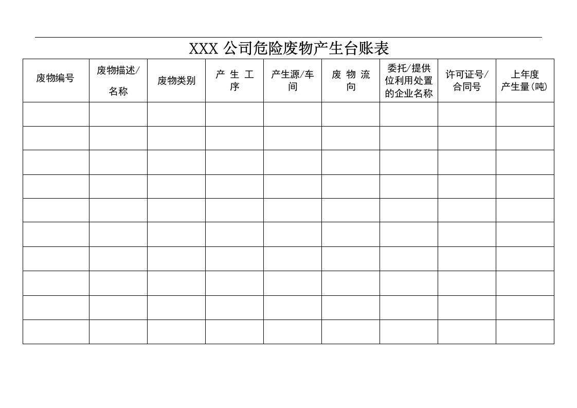 危险废物产生台账表