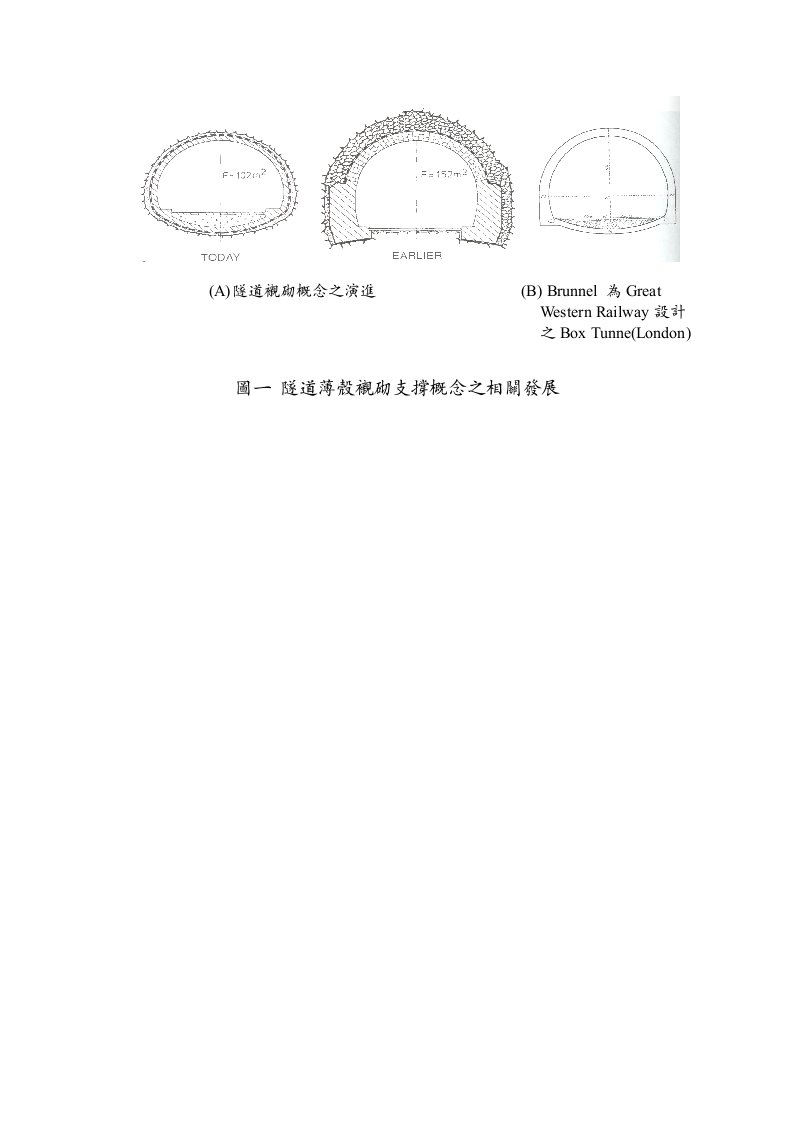 精选隧道薄壳衬砌支撑概念之相关发展