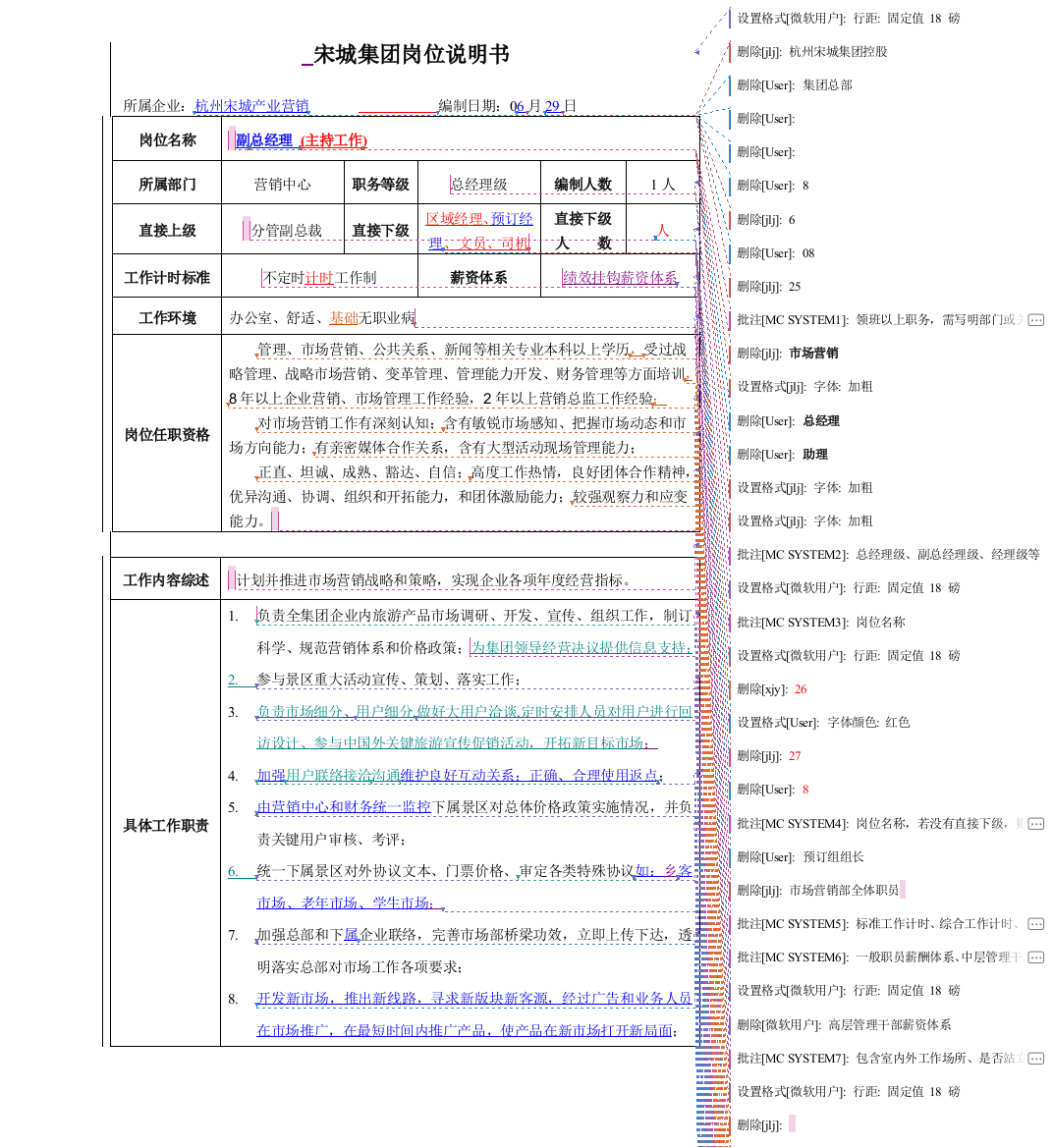 营销中心岗位说明指导书