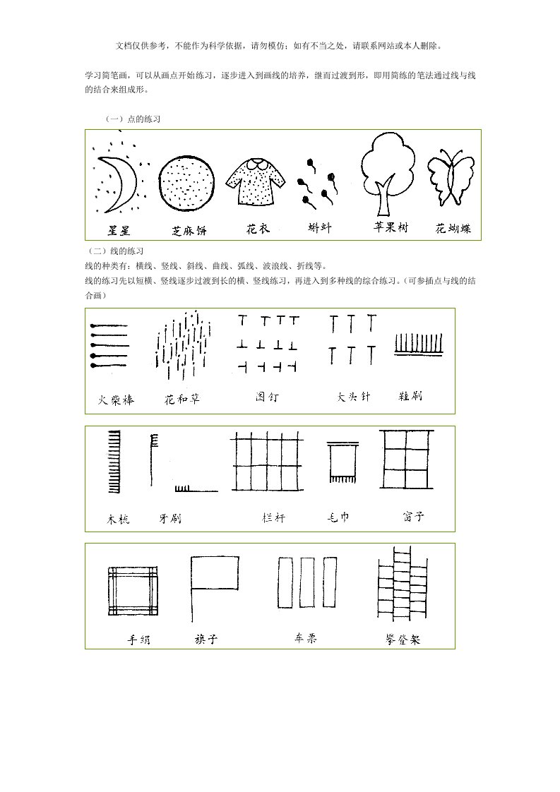 儿童简笔画教程大全1