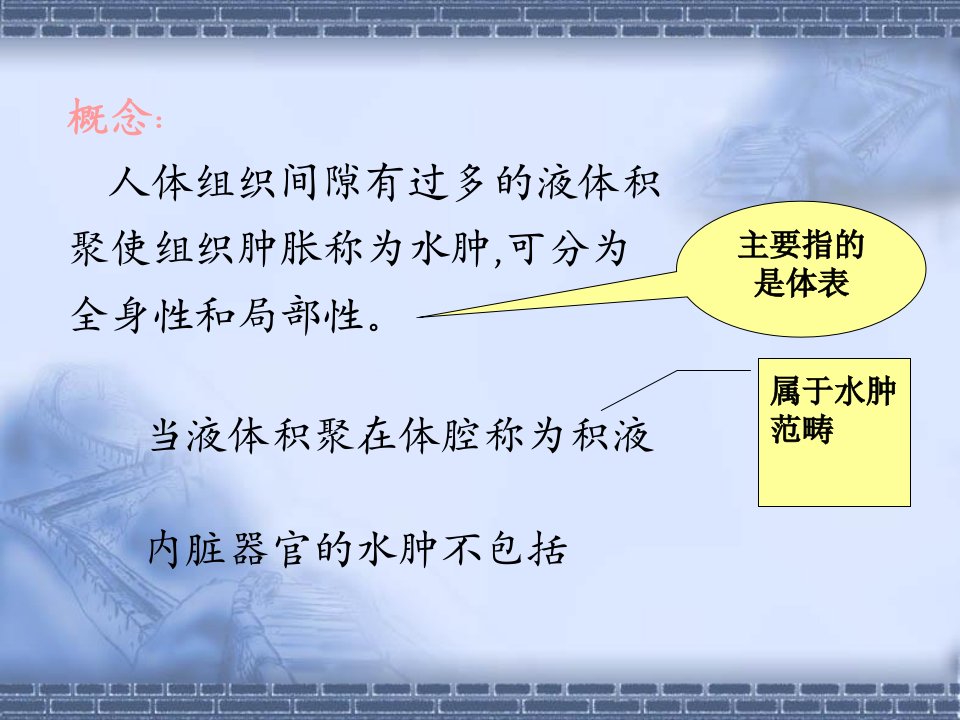 医学专题发绀胸痛水肿心悸文档资料