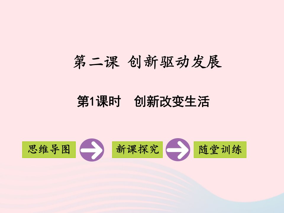 2022九年级道德与法治上册第一单元富强与创新第二课创新驱动发展第1框创新改变生活教学课件新人教版