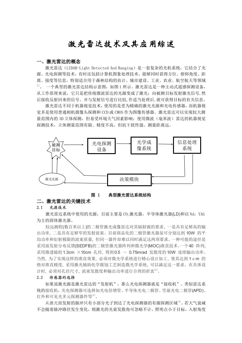 激光雷达综述