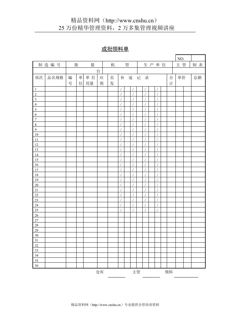 生产管理表格成批领料单