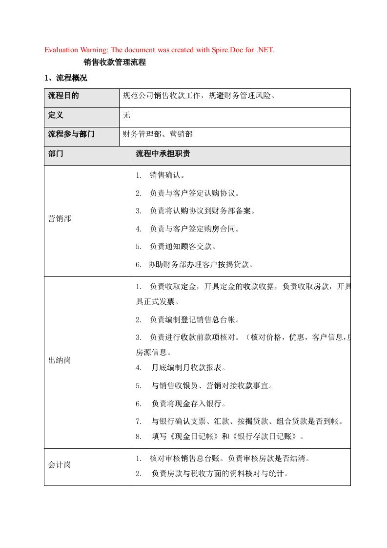 房地产销售收款管理流程(DOC5页)