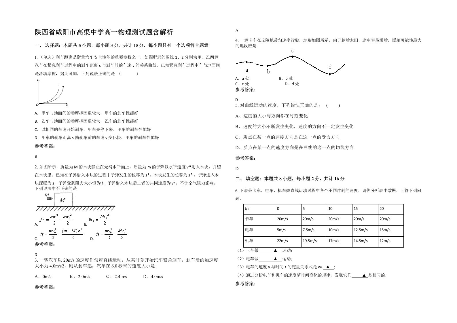 陕西省咸阳市高渠中学高一物理测试题含解析