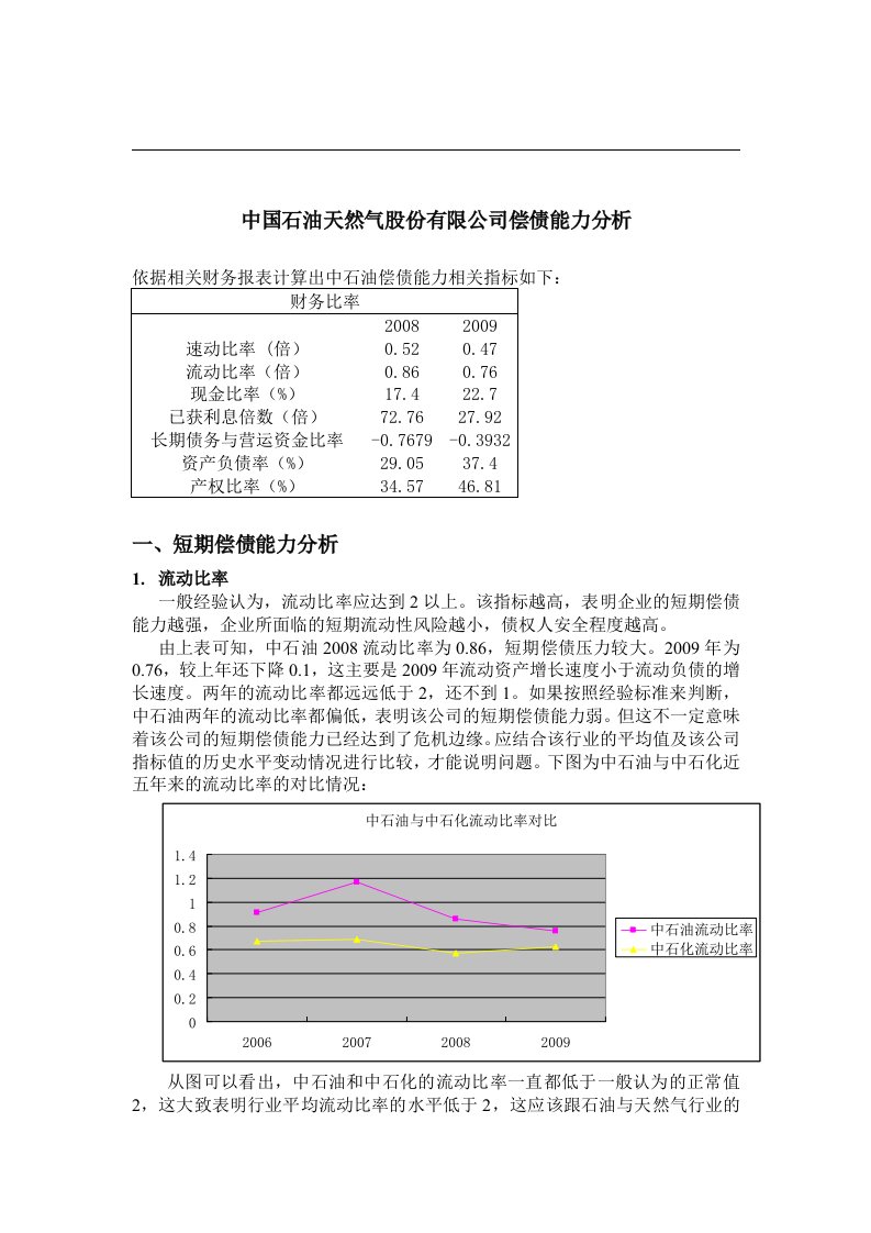 中国石油天然气股份有限公司财务报表分析